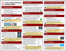 Canvas Quick Reference Student Guide
