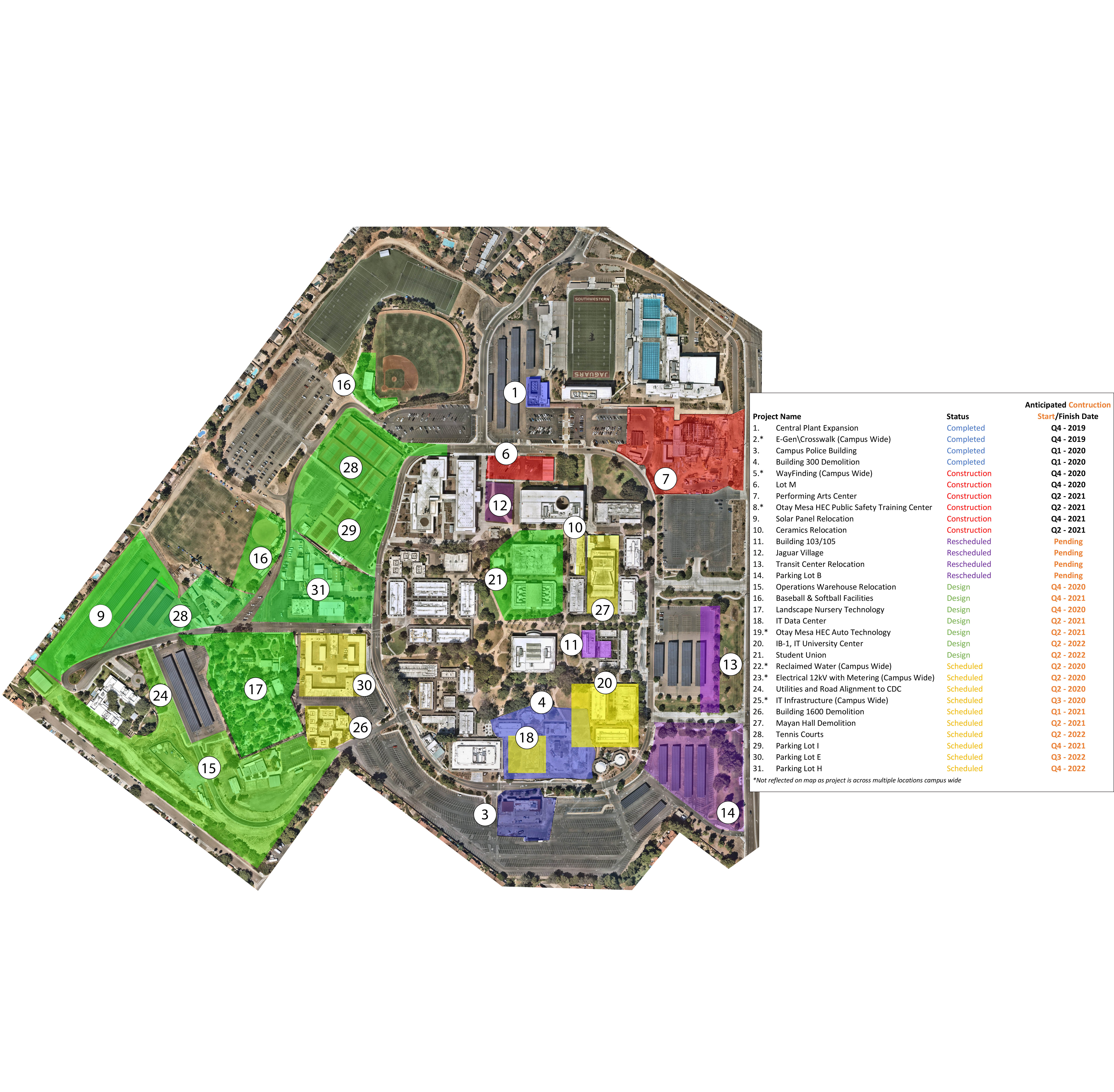 Aerial Activity Map of Southwestern College Main Campus