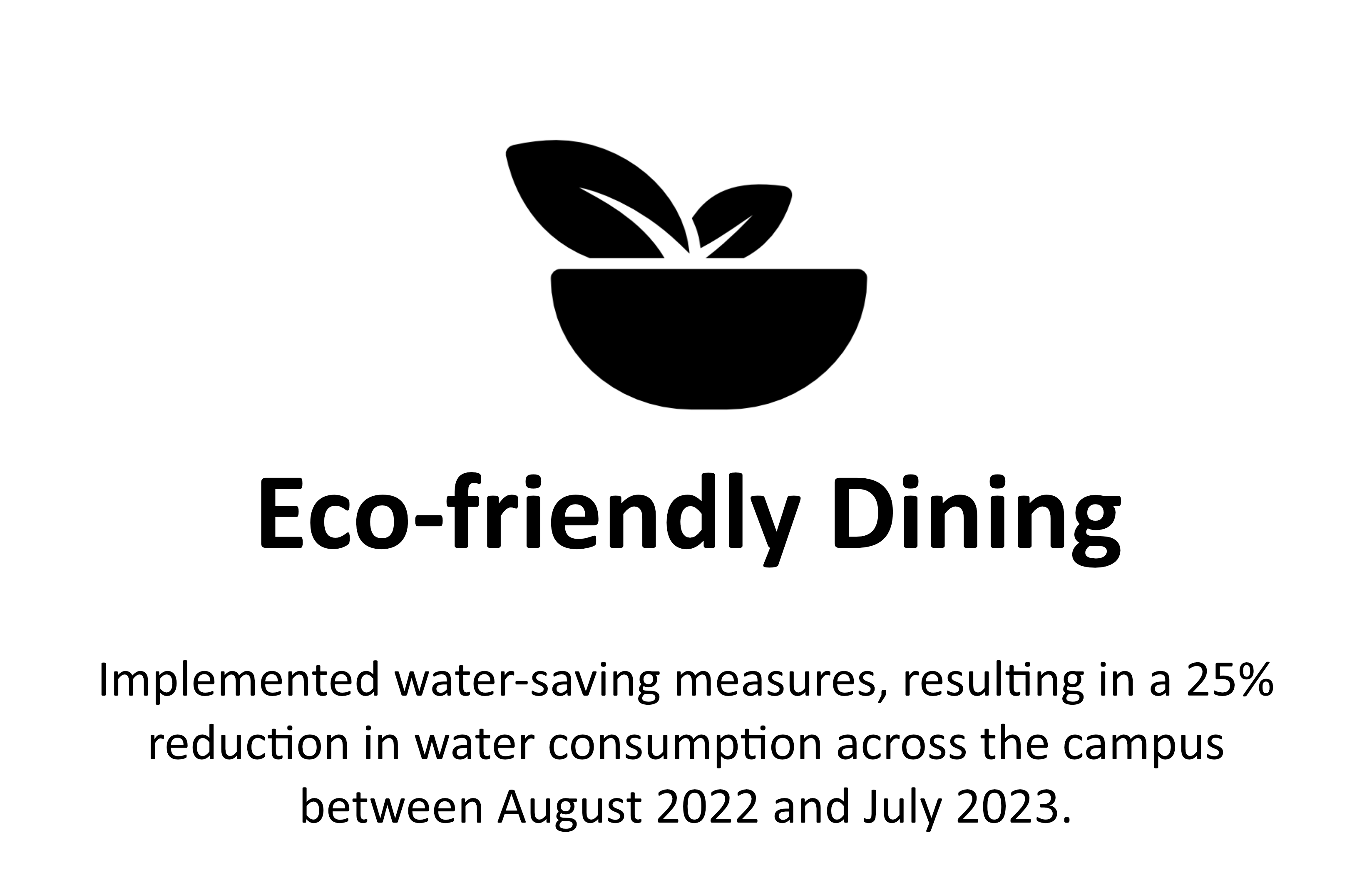 Eco-Friendy Dining