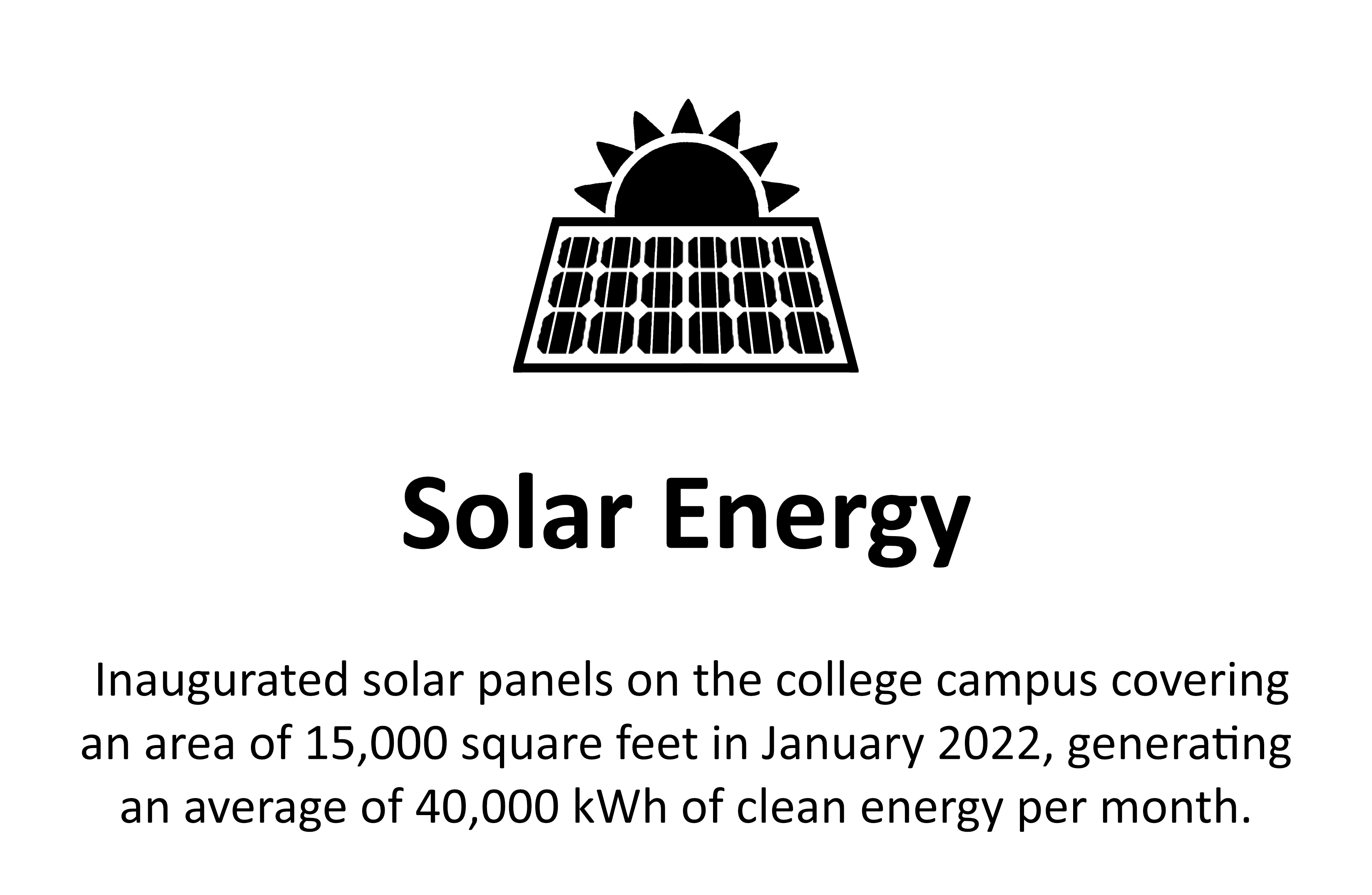 Solar Energy