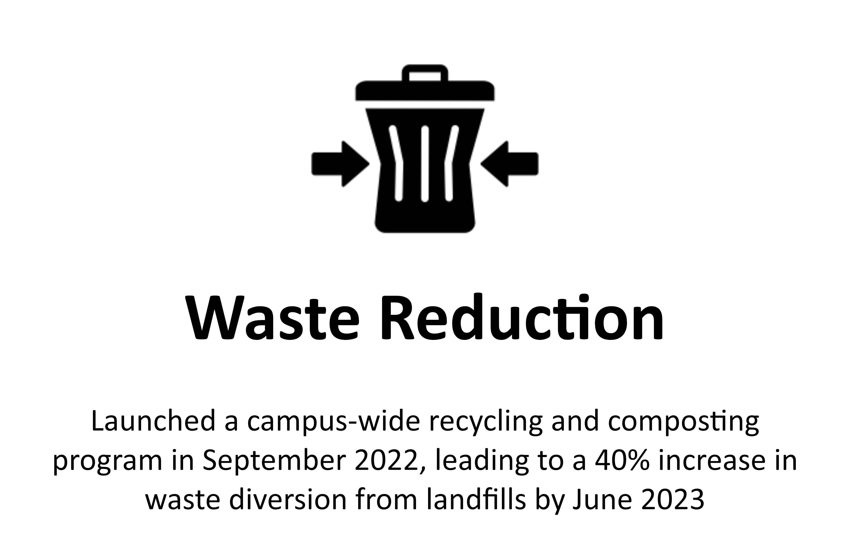 Waste Reduction