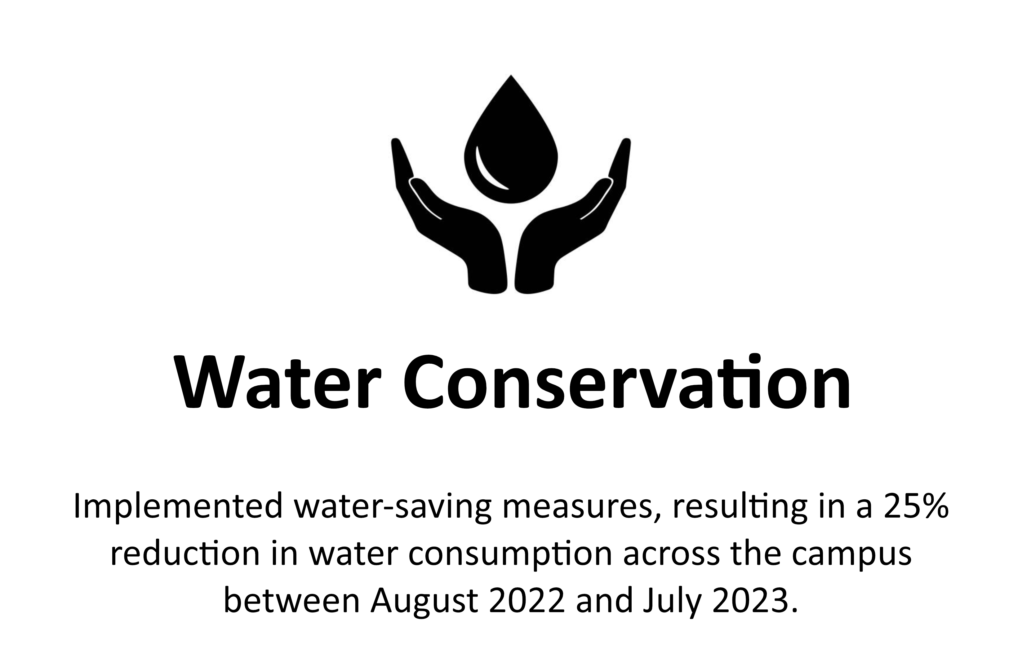 Water Conservation