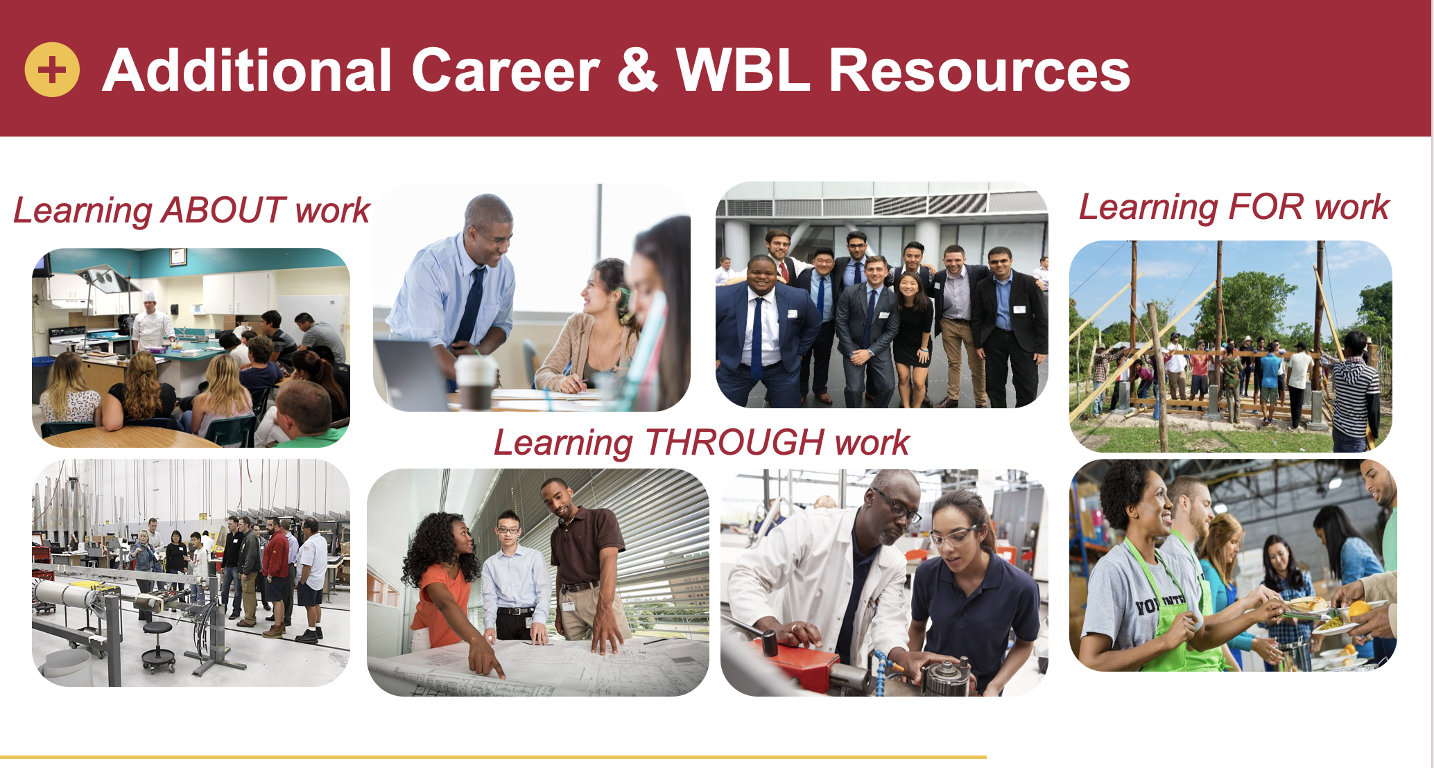 slide of additional wbl resources