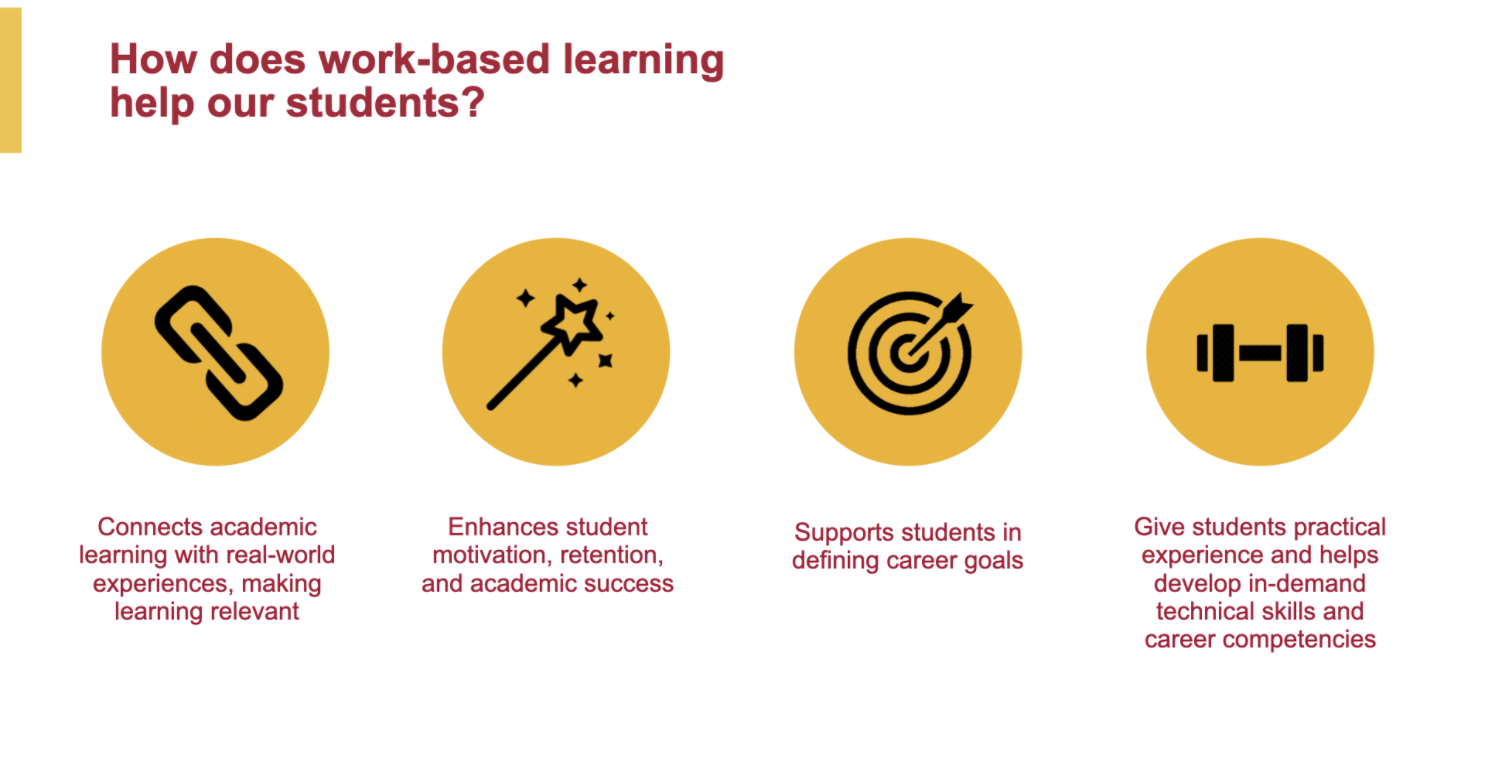 virginia department of education work based learning