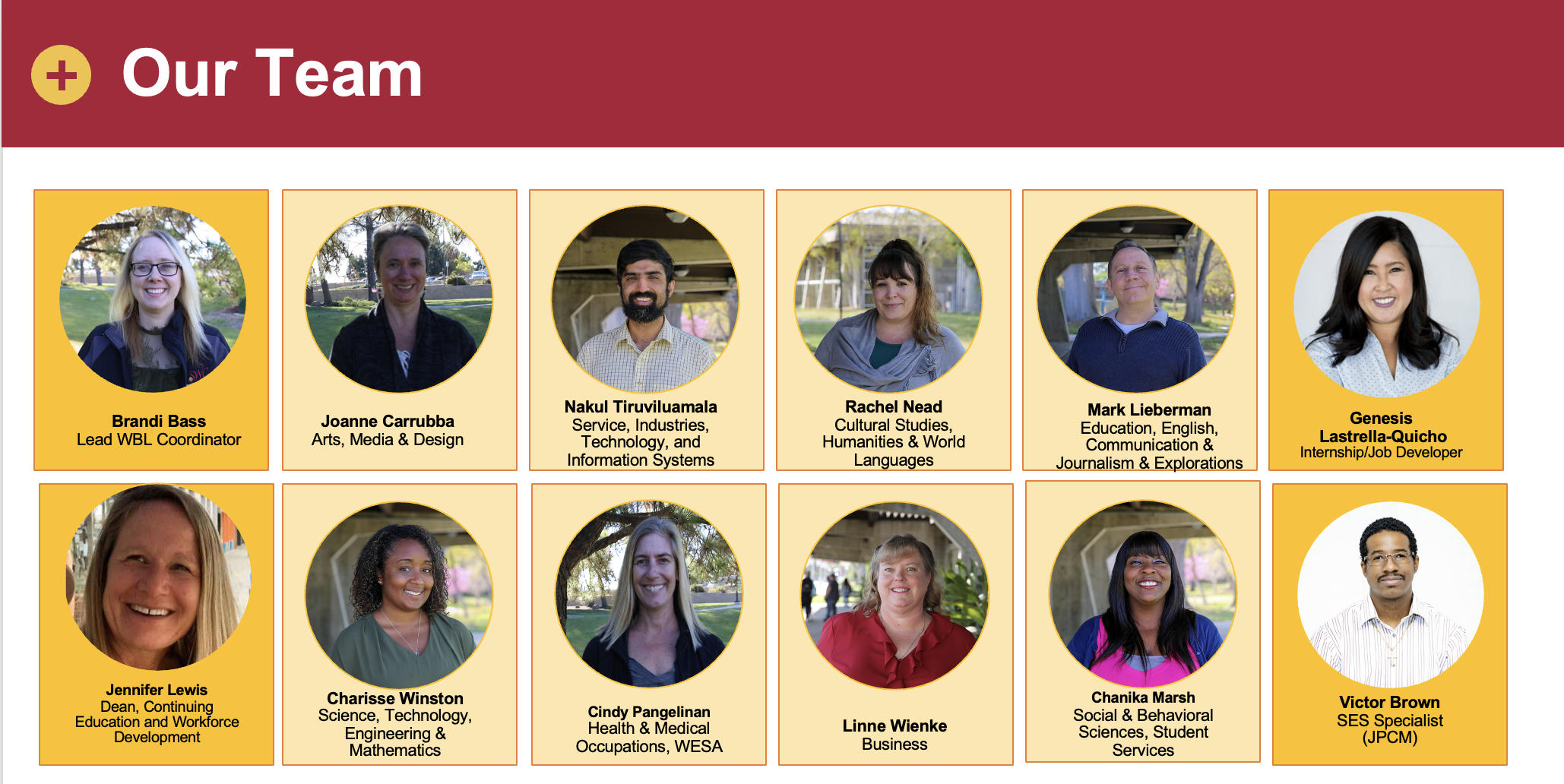 Meet the team: Brandi Bass, Joanna Carrubba, Nakul Tiruviluamaia, Rachel Nead, Mark Lieberman, Genesis Lastrella-Quicho, Dean Jennifer Lewis, Charisse Winston, Cindy Pangelinan, Linne Wienke, Chanika Marsh and Victor Brown