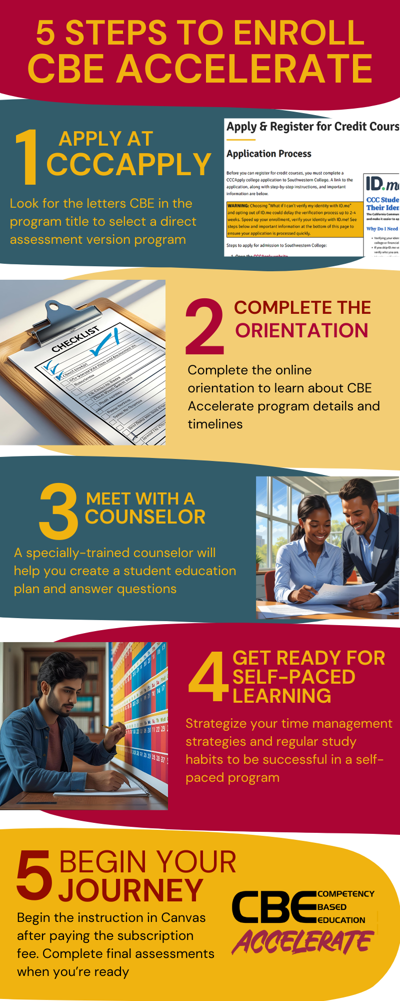 Steps to Enroll Infographic