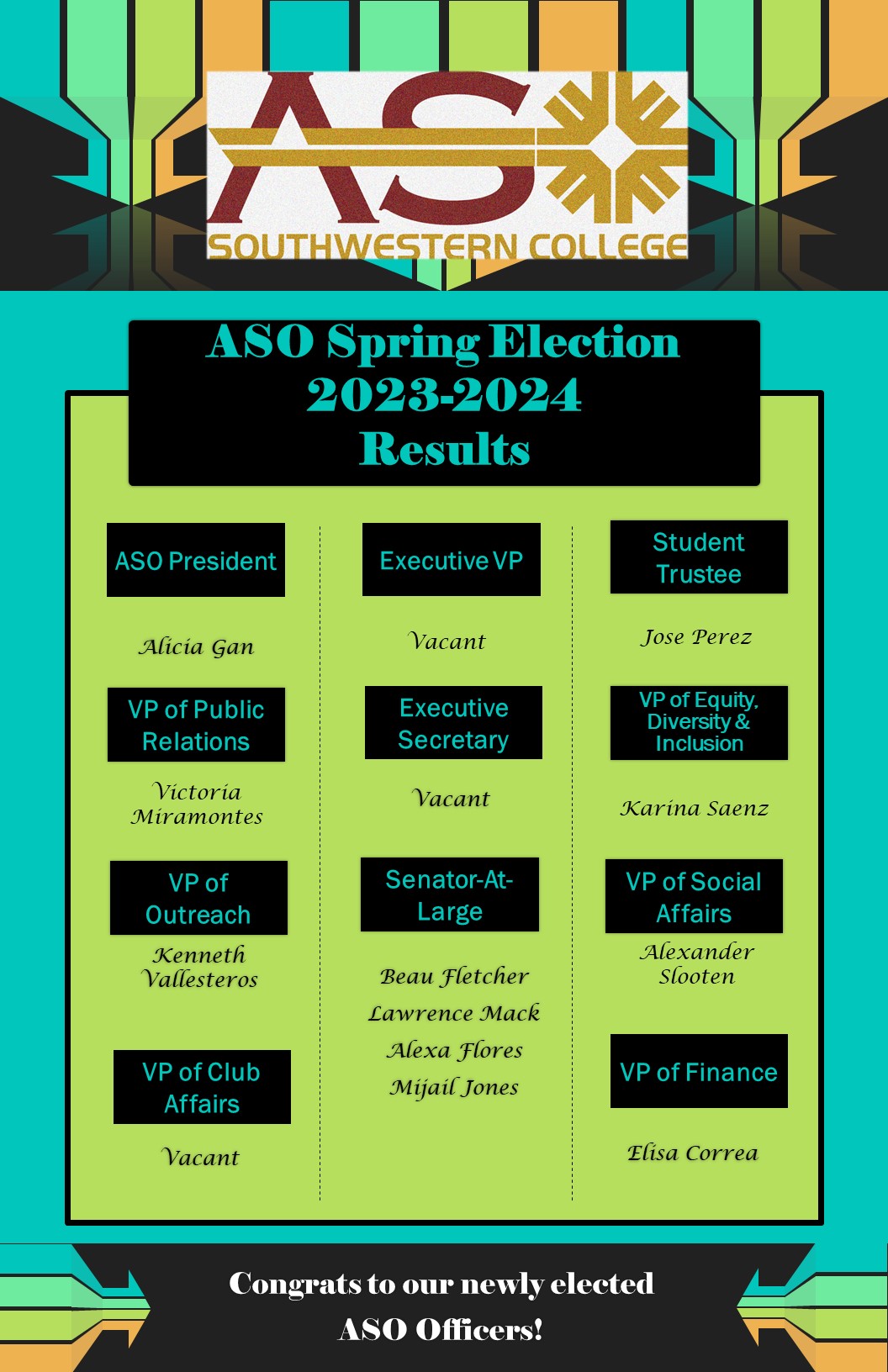 ASO Election Results 2023