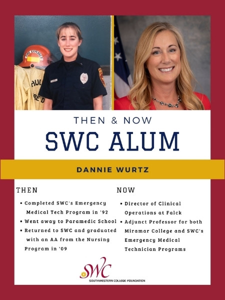 Dannie Wurtz - Then & Now