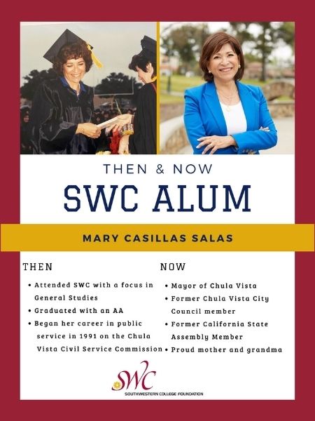 Mary Salas - Then & Now