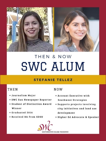 Stefanie Tellez - Then & Now