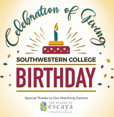 SWC Birthday Image of a Balloon and Celebration of Giving